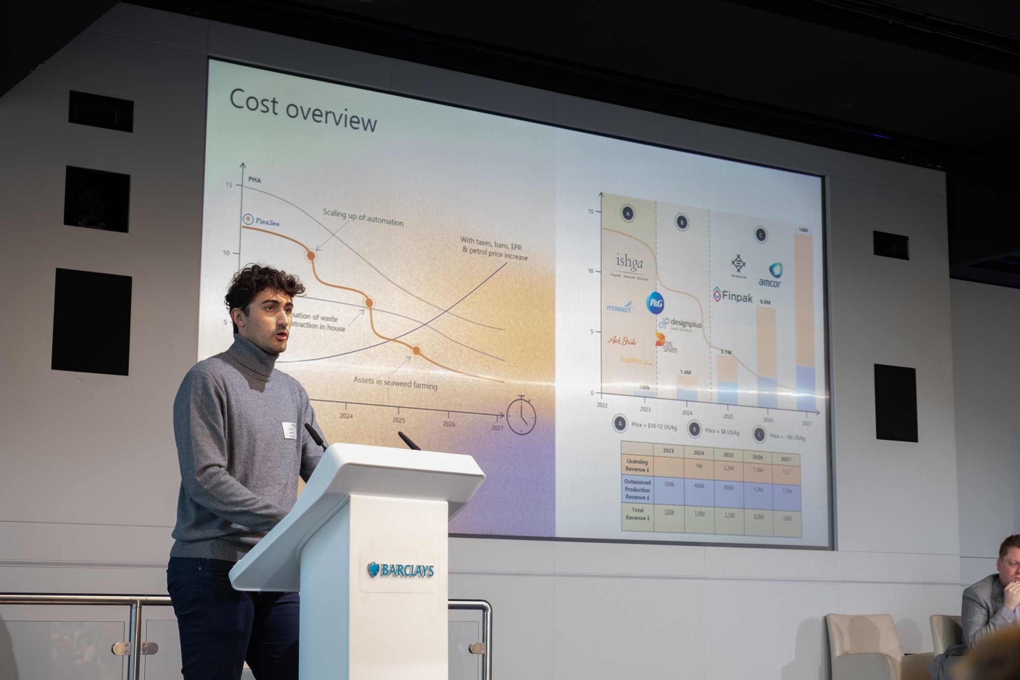 Cleantech Venture Day London Jan 2023 